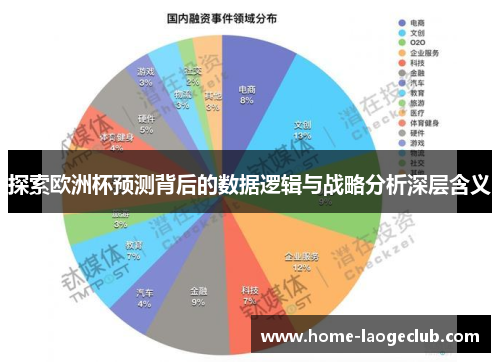 探索欧洲杯预测背后的数据逻辑与战略分析深层含义 探索欧洲杯预测背后的数据逻辑与战略分析深层含义