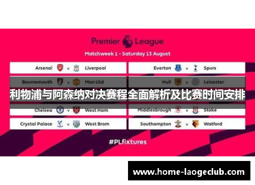 利物浦与阿森纳对决赛程全面解析及比赛时间安排 利物浦与阿森纳对决赛程全面解析及比赛时间安排