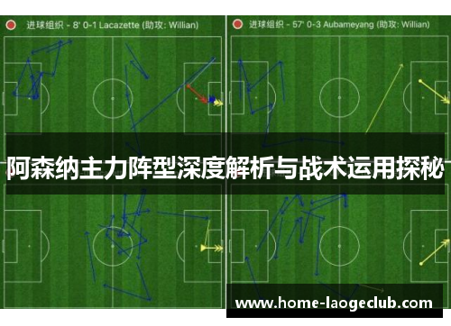 阿森纳主力阵型深度解析与战术运用探秘 阿森纳主力阵型深度解析与战术运用探秘