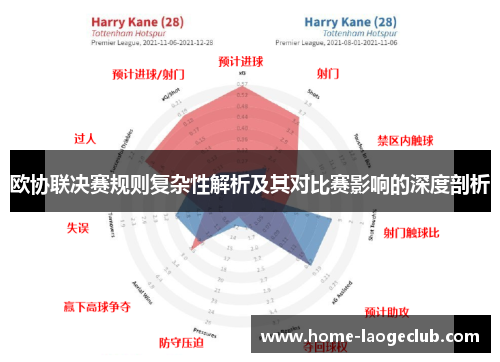 欧协联决赛规则复杂性解析及其对比赛影响的深度剖析 欧协联决赛规则复杂性解析及其对比赛影响的深度剖析