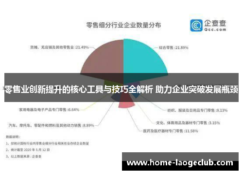 零售业创新提升的核心工具与技巧全解析 助力企业突破发展瓶颈 零售业创新提升的核心工具与技巧全解析 助力企业突破发展瓶颈