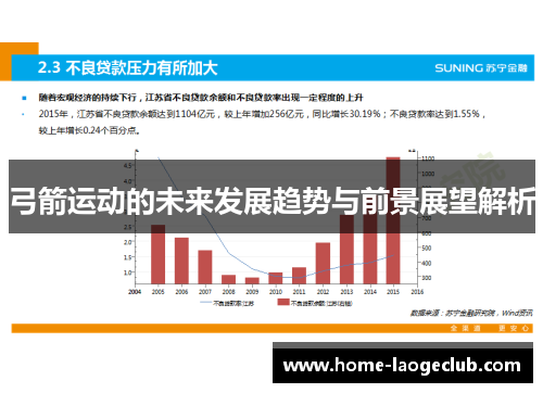 弓箭运动的未来发展趋势与前景展望解析