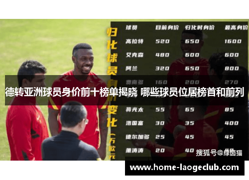 德转亚洲球员身价前十榜单揭晓 哪些球员位居榜首和前列 德转亚洲球员身价前十榜单揭晓 哪些球员位居榜首和前列