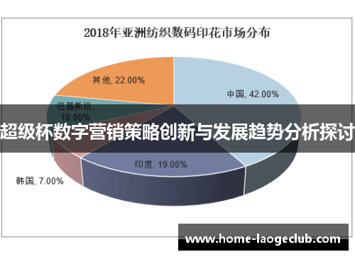 超级杯数字营销策略创新与发展趋势分析探讨